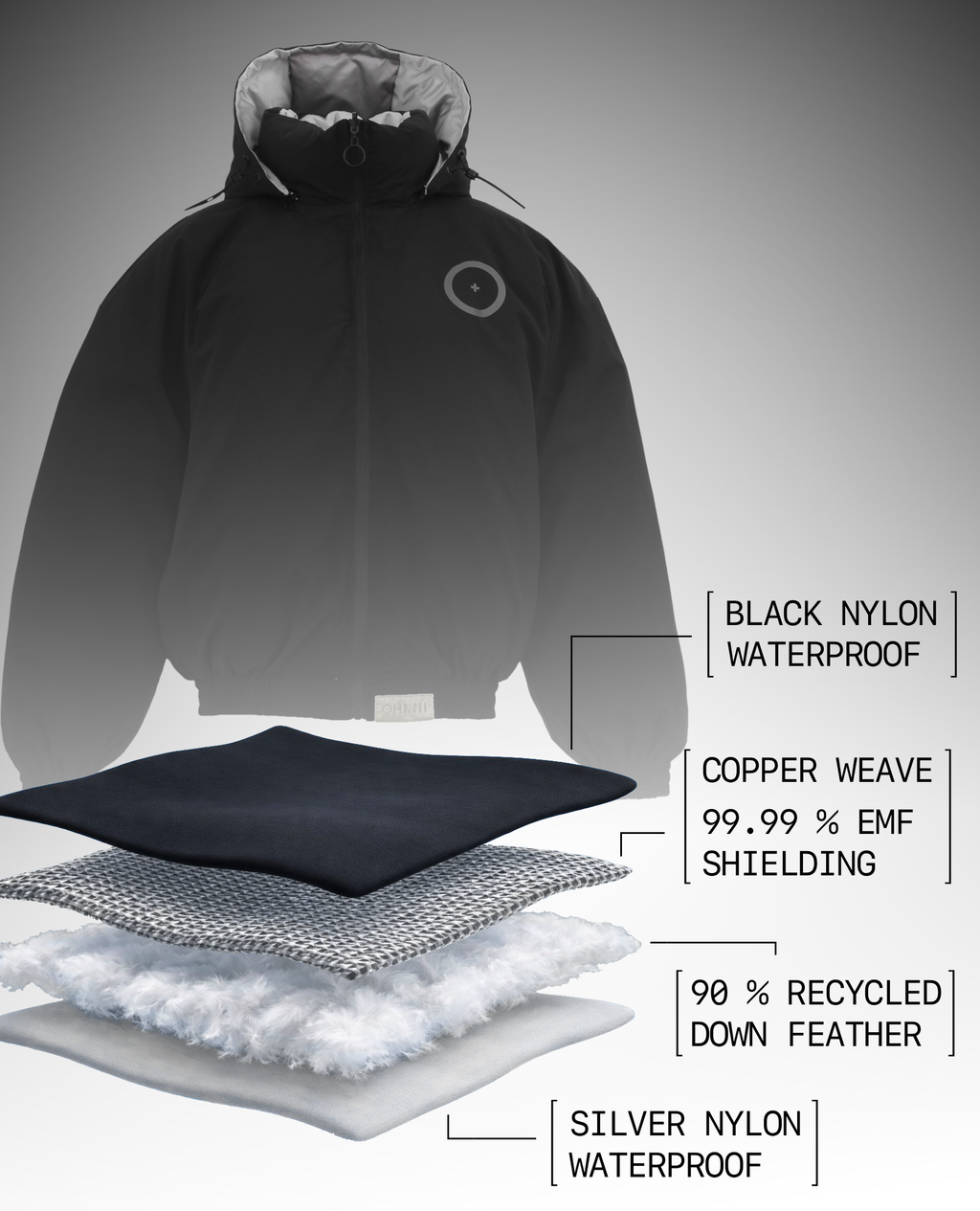 Protection Puffer